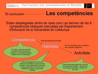 El currículum   Les competències Estan desplegades dintre de cada curs i es deriven de les 8 competències bàsiques marcades pel Departament d'Educació de la Generalitat de Catalunya Es troben  al primer tema del moodle en forma de sumari. Després, en els següents temes, cadascuna es va desplegant Estan desplegades en forma de tasques al moodle de manera que els alumnes, a més del lliurament en paper, poden penjar fitxers amb exercicis i treballs que tinguin a veure amb l'habilitat Poden estar proposades dins i fora de les tasques del moodle.  També hi ha una proposta als llibres i dossiers de  les aules Competència   Habilitats   Activitats està formada per diverses Com a orientació per a adquirir-les, inclouen diferents 