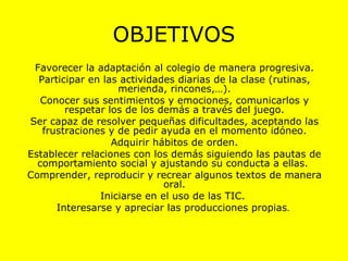 OBJETIVOS Favorecer la adaptación al colegio de manera progresiva. Participar en las actividades diarias de la clase (rutinas, merienda, rincones,…). Conocer sus sentimientos y emociones, comunicarlos y respetar los de los demás a través del juego. Ser capaz de resolver pequeñas dificultades, aceptando las frustraciones y de pedir ayuda en el momento idóneo. Adquirir hábitos de orden. Establecer relaciones con los demás siguiendo las pautas de comportamiento social y ajustando su conducta a ellas.  Comprender, reproducir y recrear algunos textos de manera oral. Iniciarse en el uso de las TIC.  Interesarse y apreciar las producciones propias .  