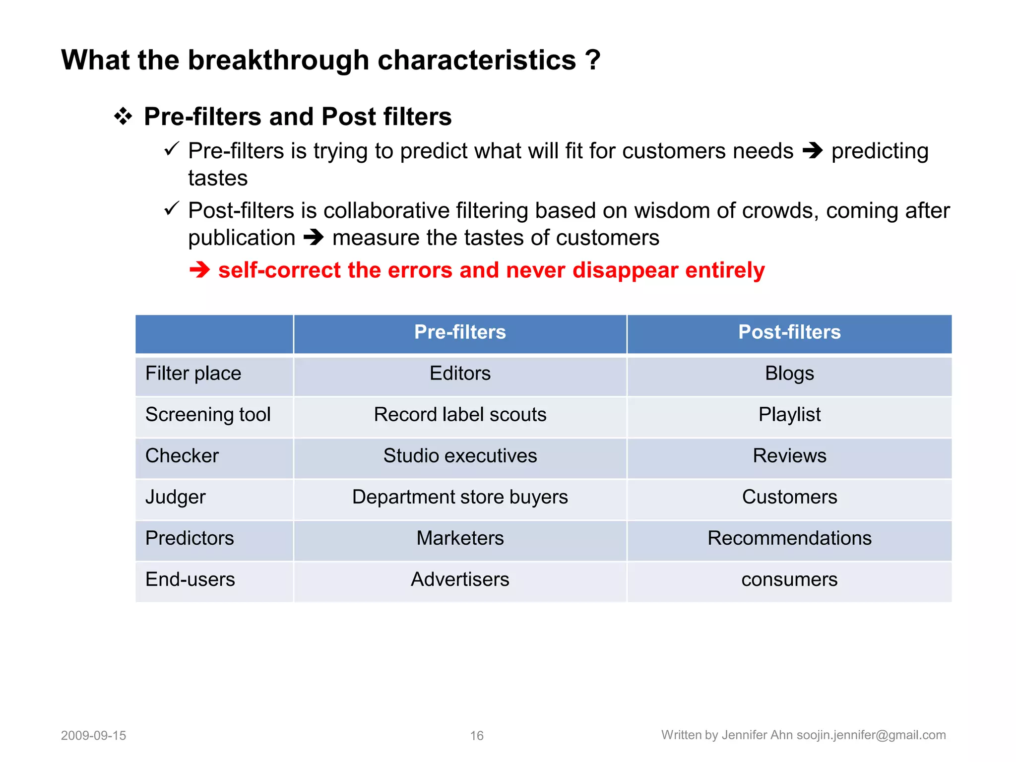 Why? – The Driving Forces of The Long Tail ISix Themes of the Long TailThere are far more niche goods than hitsThe cost of reaching those niches is no falling dramatically Consumers have the ways to find niches that suit their particular needs and interest.  filters. : recommendation, rankingThe demand curve flattens There are so many niche products that collectively they can comprise a market rivaling the hits.The natural shape of demand is far less hit-driven than we have led to believe Three Forces  2008-11-057Written by Jennifer Ahnsoojin.jennifer@gmail.com