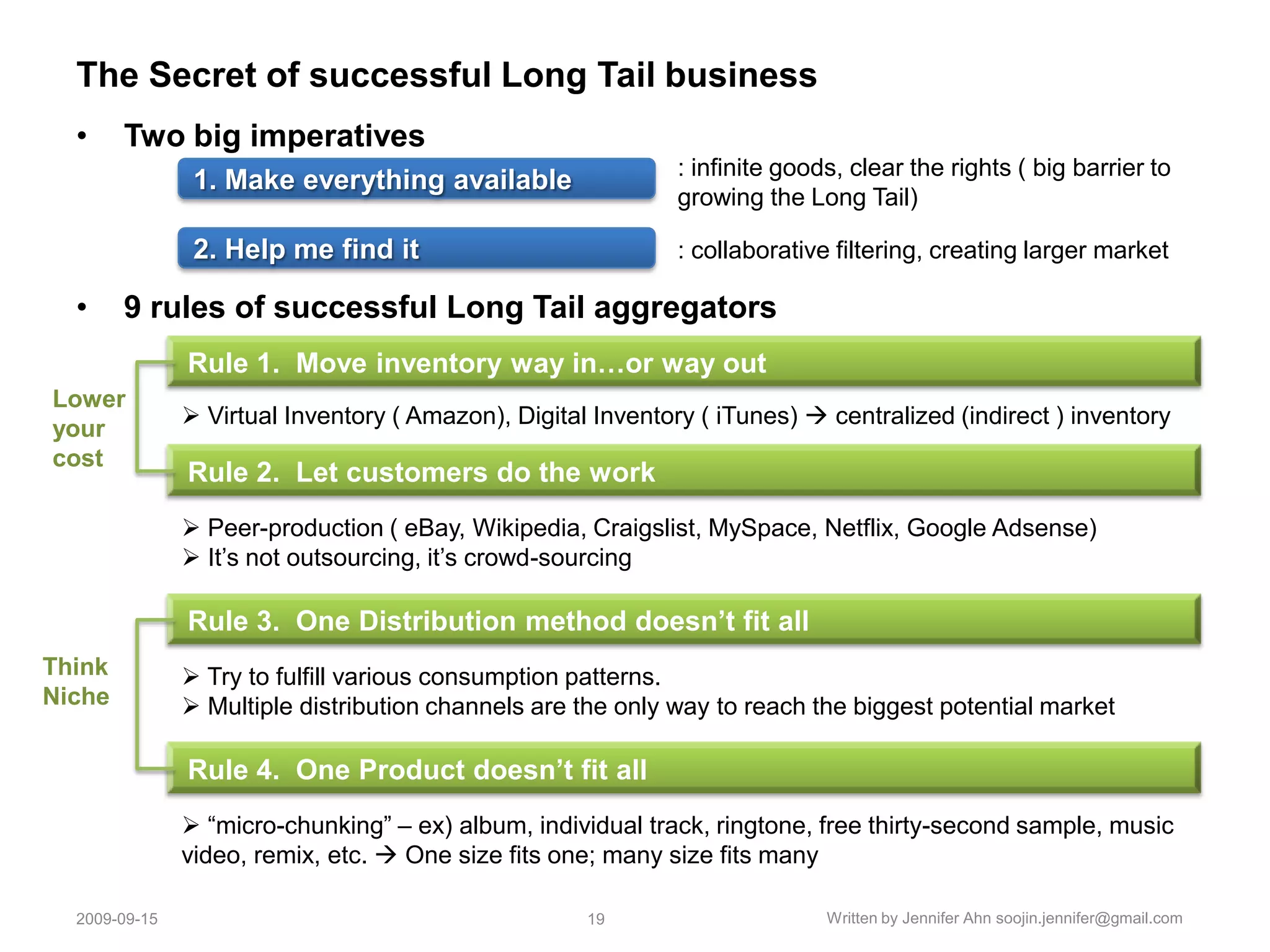 Astronomy’s Pro-Am movement
