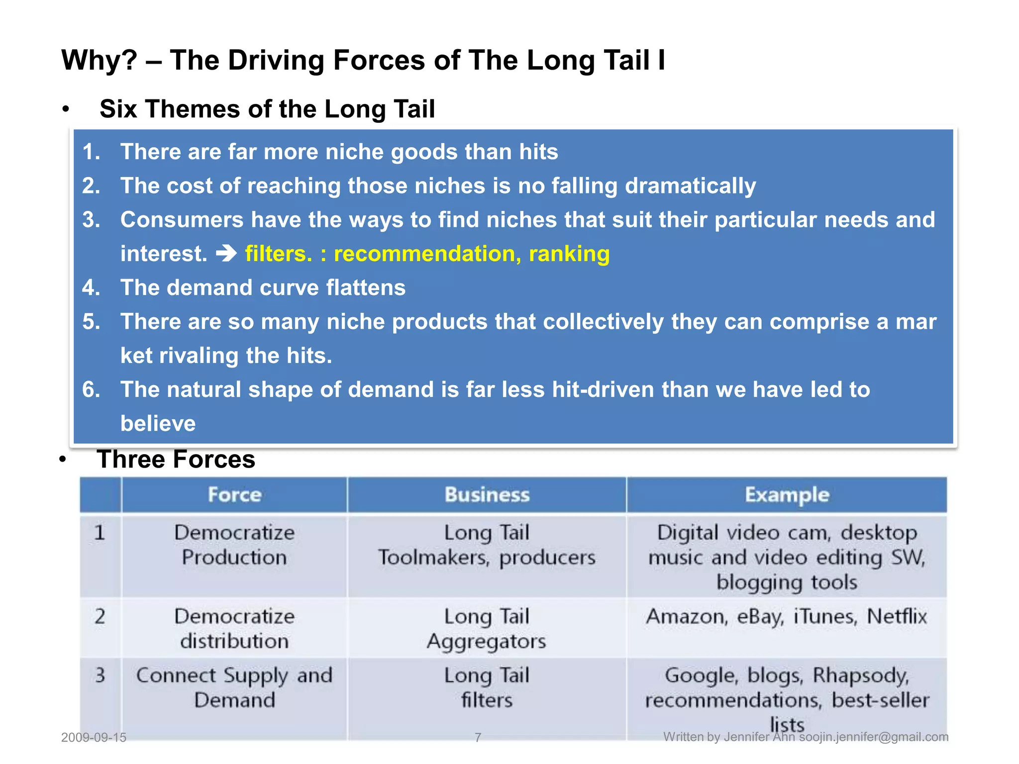   If it is good enough, it will be hit. The niches are worse than hits. 