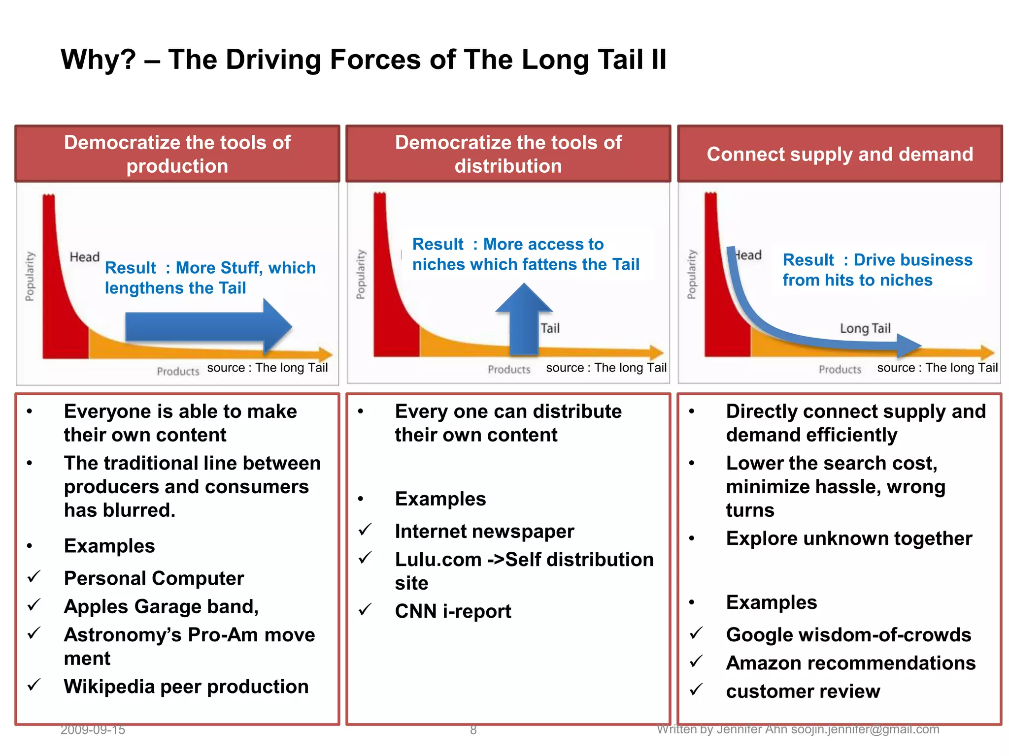   And more myth 2008-11-055Written by Jennifer Ahnsoojin.jennifer@gmail.comEveryone wants to be a star