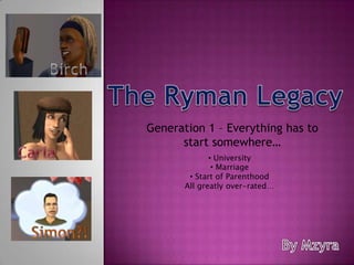 Birch The Ryman Legacy Generation 1 – Everything has to start somewhere… Carla ,[object Object]