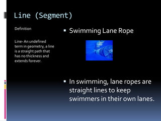 Line (Segment)DefinitionLine- An undefined term in geometry, a line is a straight path that has no thickness and extends forever.Swimming Lane RopeIn swimming, lane ropes are straight lines to keep swimmers in their own lanes.
