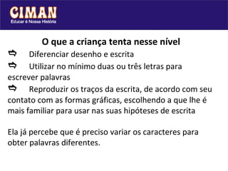 O que a criança tenta nesse nível  Diferenciar desenho e escrita   Utilizar no mínimo duas ou três letras para escrever palavras   Reproduzir os traços da escrita, de acordo com seu contato com as formas gráficas, escolhendo a que lhe é mais familiar para usar nas suas hipóteses de escrita  Ela já percebe que é preciso variar os caracteres para obter palavras diferentes. 