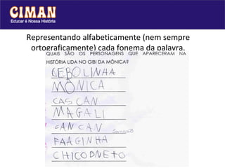 Representando alfabeticamente (nem sempre ortograficamente) cada fonema da palavra. 