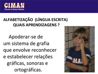 ALFABETIZAÇÃO  (LÍNGUA ESCRITA)   QUAIS APRENDIZAGENS ?   Apoderar-se de  um sistema de grafia  que envolve reconhecer  e estabelecer relações    gráficas, sonoras e    ortográficas. 