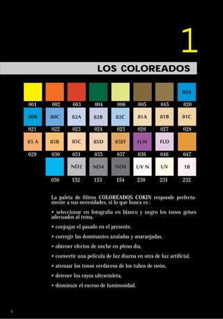 1
                         LOS COLOREADOS




    La paleta de filtros COLOREADOS COKIN responde perfecta-
    mente a sus necesidades, si lo que busca es :
    • seleccionar en fotografía en blanco y negro los tonos grises
    adecuados al tema,
    • conjugar el pasado en el presente,
    • corregir las dominantes azuladas y anaranjadas,
    • obtener efectos de noche en pleno día,
    • convertir una película de luz diurna en otra de luz artificial,
    • atenuar los tonos verdáceos de los tubos de neón,
    • detener los rayos ultravioleta,
    • disminuir el exceso de luminosidad.



6
 