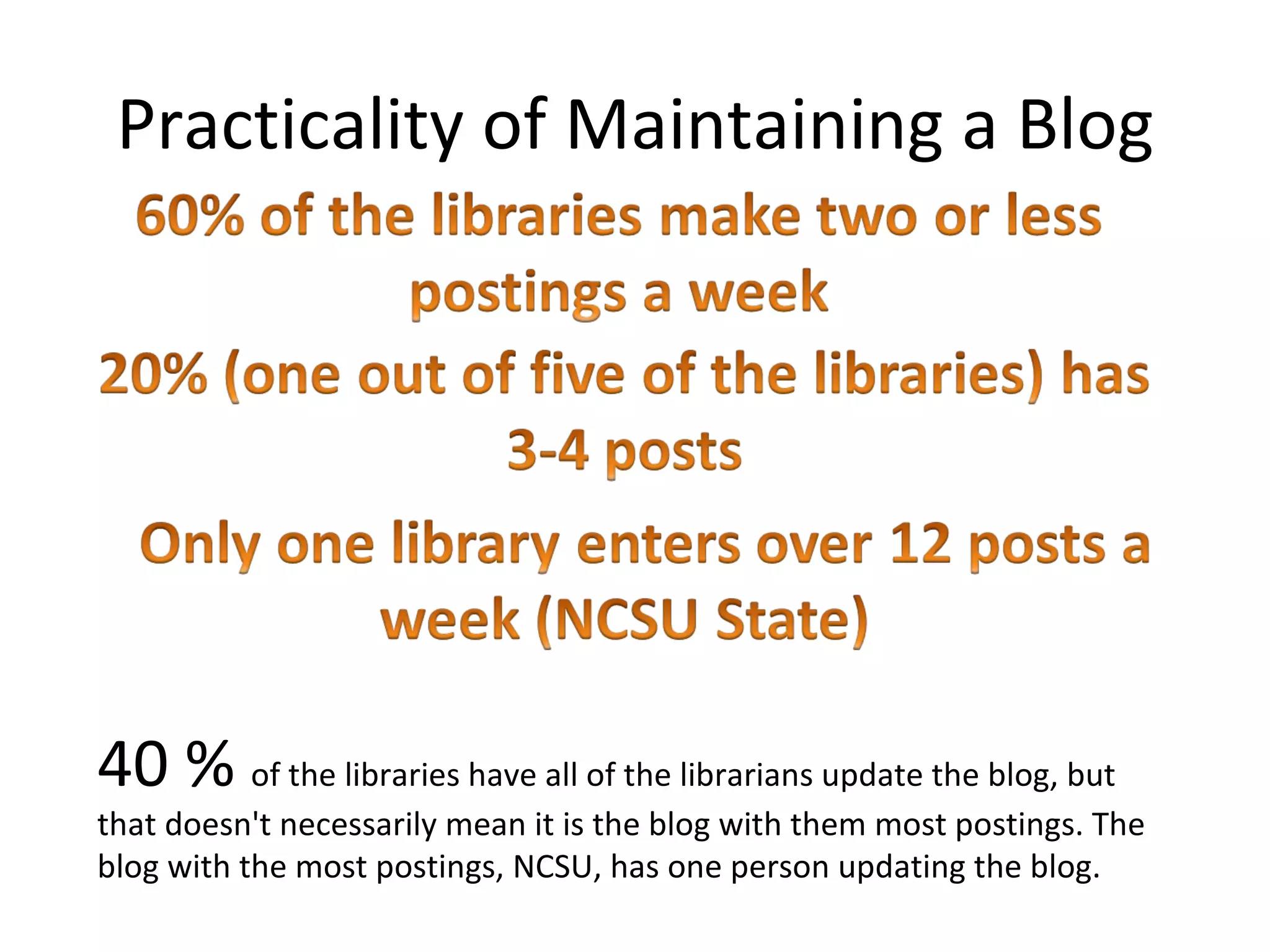Practicality of Maintaining a Blog 40 %  of the libraries have all of the librarians update the blog, but that doesn't necessarily mean it is the blog with them most postings. The blog with the most postings, NCSU, has one person updating the blog. 