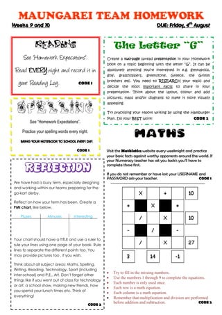 MAUNGAREI TEAM HOMEWORK
Weeks 9 and 10                                                                     DUE: Friday, 4th August


             READING                                      The Letter “G”
     See “Homework Expecations”.                      Create a two-page spread presentation in your Homework
                                                      book on a topic beginning with the letter “G”. It can be
 Read EVERY night and record it in                    absolutely anything you’re interested in e.g. gymnastics,
                                                      golf,   grasshoppers,   greenstone,   Greece,   the   Grimm
                                                      brothers etc. You need to RESEARCH your topic and
  your Reading Log.                    CODE 1
                                                      decide the most important facts to share in your
                                                      presentation. Think about the layout, colour and add
                                                      pictures, maps and/or diagrams to make it more visually
                                                      appealing.

                                                      Try practising your report writing by using the Hamburger
                                                      Plan. Do your BEST work!                           CODE 2
         See “Homework Expectations”.

    Practice your spelling words every night.
                                                                      MATHS
    BRING YOUR NOTEBOOK TO SCHOOL EVERY DAY.

                                      CODE 1    .     Visit the Mathletics website every weeknight and practice
                                                      your basic facts against worthy opponents around the world. If
                                                      your Numeracy teacher has set you task/s you’ll have to

      REFLECTION                                      complete those first.

                                                      If you do not remember or have lost your USERNAME and
                                                      PASSWORD ask your teacher.                        CODE 1
We have had a busy term, especially designing
and working within our teams preparing for the
go-kart derby.

Reflect on how your term has been. Create a
PMI chart, like below.

    Pluses         Minuses          Interesting




Your chart should have a TITLE and use a ruler to
rule your lines using one page of your book. Rule
lines to separate the different points too. You
may provide pictures too , if you wish.

Think about all subject areas: Maths, Spelling,
Writing, Reading, Technology, Sport (including
                                                         Try to fill in the missing numbers.
inter-school) and P.E., Art. Don’t forget other
                                                         Use the numbers 1 through 9 to complete the equations.
things like if you went out of class for technology
                                                         Each number is only used once.
or art, a school show, making new friends, how
                                                         Each row is a math equation.
you spend your lunch times etc. Think of
                                                         Each column is a math equation.
everything!                                              Remember that multiplication and division are performed
                                                          before addition and subtraction.                  CODE 2
                                            CODE 2
 