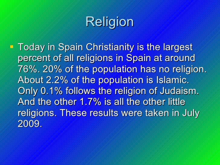 Powerpoint Of Spain