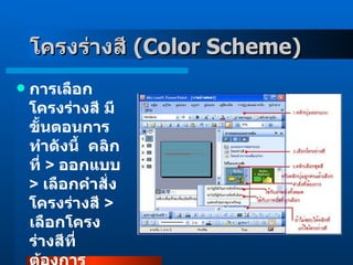 การเลือกโครงร่างสี มีขั้นตอนการทำดังนี้    คลิกที่  >  ออกแบบ  >  เลือกคำสั่งโครงร่างสี  >  เลือกโครงร่างสีที่ต้องการ  โครงร่างสี  ( Color Scheme )   
