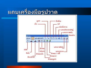 แถบเครื่องมือรูปวาด   