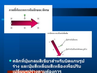 คลิกที่ปุ่มกลมสีเขียวสำหรับบิดแกนรูปร่าง และปุ่มสี่เหลี่ยมสีเหลืองเพื่อปรับเปลี่ยนรูปร่างตามต้องการ   