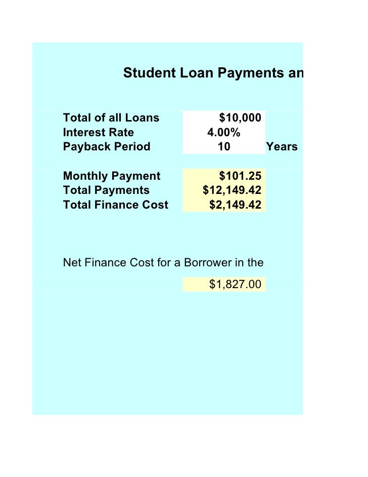 student loan calculator student loan caculator