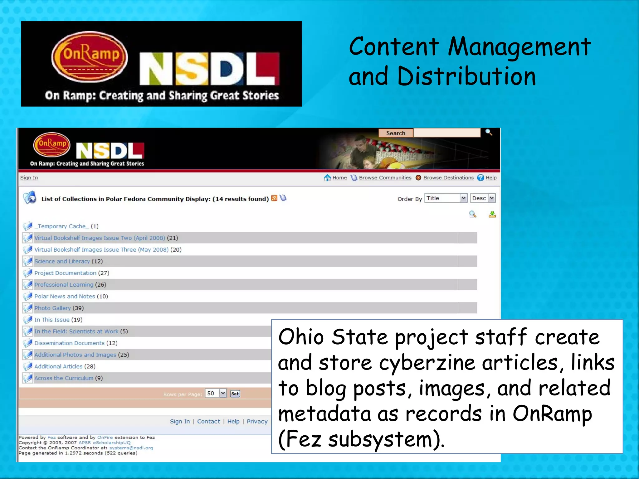 Content Management  and Distribution Ohio State project staff create and store cyberzine articles, links to blog posts, images, and related metadata as records in OnRamp (Fez subsystem). 