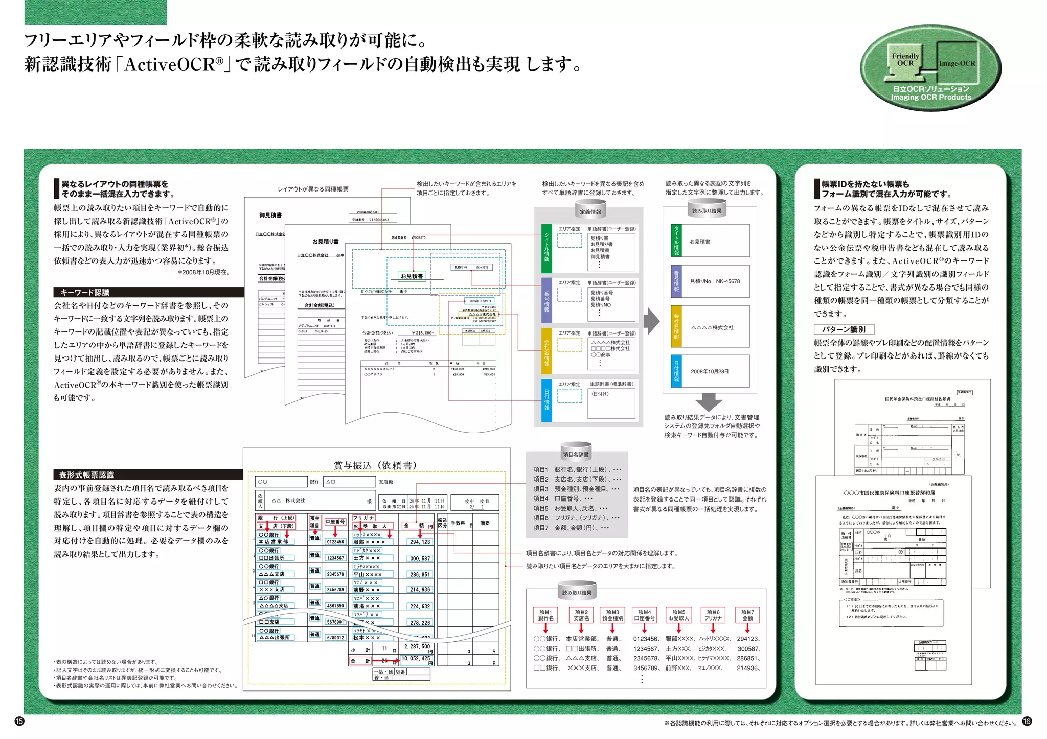 Hitachi OCR 4139 Scanner | PDF
