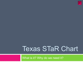 Texas STaR Chart What is it? Why do we need it? 