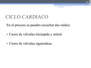CICLO CARDIACOEn el proceso se pueden escuchar dos ruidos:Cierre de válvulas tricúspide y mitral. Cierre de válvulas sigmoideas. 15"EL CORAZÓN"