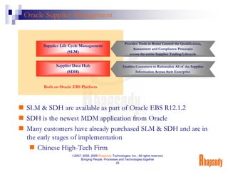 [NCOAUG] Supercharging Supply Chain Processes with Supplier Life Cycle Management (SLM) and Supplier Data Hub (SDH) Slide 25