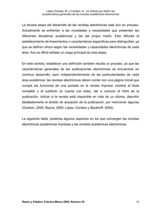 López Ornelas, M. y Cordero, A.: Un intento por definir las
              características generales de las revistas académicas electrónicas



La tercera etapa del desarrollo de las revistas electrónicas está aún en proceso.
Actualmente se enfrentan a las novedades y necesidades que presentan las
diferentes disciplinas académicas y las del propio medio. Esto dificulta el
establecimiento de lineamientos o características específicas para distinguirlas, ya
que se definen ahora según las necesidades y capacidades electrónicas de cada
área. Aún es difícil señalar un rasgo principal de esta etapa.


En este sentido, establecer una definición también resulta un proceso, ya que las
características generales de las publicaciones electrónicas se encuentran en
continuo desarrollo, pero independientemente de las particularidades de cada
área académica, las revistas electrónicas deben contar con una página inicial que
cumpla las funciones de una portada en la revista impresa: mostrar el título
completo y el subtítulo (si cuenta con éste), dar a conocer el ISSN de la
publicación, indicar si la revista está disponible en más de un idioma, describir
detalladamente el ámbito de actuación de la publicación, por mencionar algunas
(Guédon, 2000; Reyna, 2000; López, Cordero y Backhoff, 2004).


La siguiente tabla, presenta algunos aspectos en los que convergen las revistas
electrónicas académicas impresas y las revistas académicas electrónicas.




Razón y Palabra, Febrero-Marzo 2005, Número 43                                    12
 
