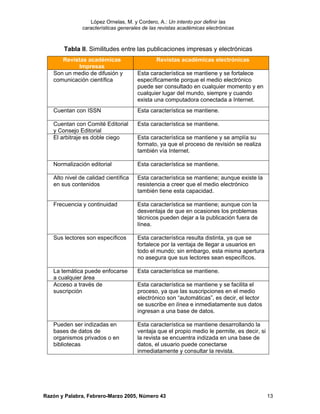 López Ornelas, M. y Cordero, A.: Un intento por definir las
               características generales de las revistas académicas electrónicas



       Tabla II. Similitudes entre las publicaciones impresas y electrónicas
      Revistas académicas                     Revistas académicas electrónicas
            Impresas
   Son un medio de difusión y         Esta característica se mantiene y se fortalece
   comunicación científica            específicamente porque el medio electrónico
                                      puede ser consultado en cualquier momento y en
                                      cualquier lugar del mundo, siempre y cuando
                                      exista una computadora conectada a Internet.
   Cuentan con ISSN                   Esta característica se mantiene.

   Cuentan con Comité Editorial       Esta característica se mantiene.
   y Consejo Editorial
   El arbitraje es doble ciego        Esta característica se mantiene y se amplía su
                                      formato, ya que el proceso de revisión se realiza
                                      también vía Internet.

   Normalización editorial            Esta característica se mantiene.

   Alto nivel de calidad científica   Esta característica se mantiene; aunque existe la
   en sus contenidos                  resistencia a creer que el medio electrónico
                                      también tiene esta capacidad.

   Frecuencia y continuidad           Esta característica se mantiene; aunque con la
                                      desventaja de que en ocasiones los problemas
                                      técnicos pueden dejar a la publicación fuera de
                                      línea.

   Sus lectores son específicos       Esta característica resulta distinta, ya que se
                                      fortalece por la ventaja de llegar a usuarios en
                                      todo el mundo; sin embargo, esta misma apertura
                                      no asegura que sus lectores sean específicos.

   La temática puede enfocarse        Esta característica se mantiene.
   a cualquier área
   Acceso a través de                 Esta característica se mantiene y se facilita el
   suscripción                        proceso, ya que las suscripciones en el medio
                                      electrónico son “automáticas”, es decir, el lector
                                      se suscribe en línea e inmediatamente sus datos
                                      ingresan a una base de datos.

   Pueden ser indizadas en            Esta característica se mantiene desarrollando la
   bases de datos de                  ventaja que el propio medio le permite, es decir, si
   organismos privados o en           la revista se encuentra indizada en una base de
   bibliotecas                        datos, el usuario puede conectarse
                                      inmediatamente y consultar la revista.




Razón y Palabra, Febrero-Marzo 2005, Número 43                                               13
 