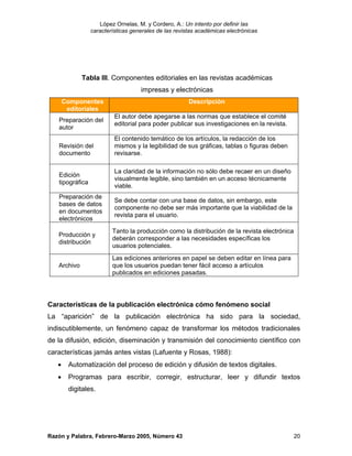 López Ornelas, M. y Cordero, A.: Un intento por definir las
                 características generales de las revistas académicas electrónicas




             Tabla III. Componentes editoriales en las revistas académicas
                                    impresas y electrónicas
       Componentes                                     Descripción
        editoriales
                          El autor debe apegarse a las normas que establece el comité
   Preparación del
                          editorial para poder publicar sus investigaciones en la revista.
   autor
                          El contenido temático de los artículos, la redacción de los
   Revisión del           mismos y la legibilidad de sus gráficas, tablas o figuras deben
   documento              revisarse.

                          La claridad de la información no sólo debe recaer en un diseño
   Edición
                          visualmente legible, sino también en un acceso técnicamente
   tipográfica
                          viable.
   Preparación de
                          Se debe contar con una base de datos, sin embargo, este
   bases de datos
                          componente no debe ser más importante que la viabilidad de la
   en documentos
                          revista para el usuario.
   electrónicos
                         Tanto la producción como la distribución de la revista electrónica
   Producción y
                         deberán corresponder a las necesidades específicas los
   distribución
                         usuarios potenciales.
                         Las ediciones anteriores en papel se deben editar en línea para
   Archivo               que los usuarios puedan tener fácil acceso a artículos
                         publicados en ediciones pasadas.




Características de la publicación electrónica cómo fenómeno social
La “aparición” de la publicación electrónica ha sido para la sociedad,
indiscutiblemente, un fenómeno capaz de transformar los métodos tradicionales
de la difusión, edición, diseminación y transmisión del conocimiento científico con
características jamás antes vistas (Lafuente y Rosas, 1988):
   •    Automatización del proceso de edición y difusión de textos digitales.
   •    Programas para escribir, corregir, estructurar, leer y difundir textos
        digitales.




Razón y Palabra, Febrero-Marzo 2005, Número 43                                                20
 
