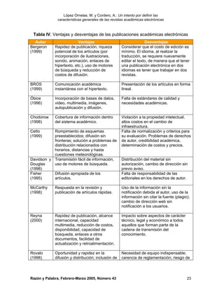 López Ornelas, M. y Cordero, A.: Un intento por definir las
              características generales de las revistas académicas electrónicas



 Tabla IV. Ventajas y desventajas de las publicaciones académicas electrónicas
   Autor                   Ventajas                                Desventajas
Bergeron     Rapidez de publicación, riqueza         Considerar que el costo de edición es
(1999)       potencial de los artículos (por         mínimo. El idioma, al realizar la
             incorporación de ilustraciones,         traducción, se requiere nuevamente
             sonido, animación, enlaces de           editar el texto, de manera que el tener
             hipertexto, etc.), uso de motores       una publicación electrónica en dos
             de búsqueda y reducción de              idiomas es tener que trabajar en dos
             costos de difusión.                     revistas.

BROS         Comunicación académica                  Presentación de los artículos en forma
(1999)       instantánea con el hipertexto.          lineal.

Óbice        Incorporación de bases de datos,        Falta de estándares de calidad y
(1996)       video, multimedia, imágenes,            necesidades académicas.
             autopublicación y difusión.

Chodorow     Cobertura de información dentro         Violación a la propiedad intelectual,
(1998)       del sistema académico.                  altos costos en el cambio de
                                                     infraestructura.
Cetto      Rompimiento de esquemas                   Falta de normalización y criterios para
(1999)     preestablecidos; difusión sin             su evaluación. Problemas de derechos
           fronteras; solución a problemas de        de autor, credibilidad académica,
           distribución relacionados con             determinación de costos y precios.
           horarios, distancias y hasta
           cuestiones meteorológicas.
Davidson y Transmisión fácil de información,         Distribución del material sin
Douglas    uso de motores de búsqueda.               autorización, cambio de dirección sin
(1998)                                               previo aviso.
Fisher     Difusión apropiada de los                 Falta de responsabilidad de las
(1995)     artículos.                                editoriales en los derechos de autor.

McCarthy     Respuesta en la revisión y              Uso de la información sin la
(1998)       publicación de artículos rápidas.       notificación debida al autor, uso de la
                                                     información sin citar la fuente (plagio);
                                                     cambio de dirección web sin
                                                     notificación a los usuarios.

Reyna        Rapidez de publicación, alcance         Impacto sobre aspectos de carácter
(2000)       internacional, capacidad                técnico, legal y económico a todos
             multimedia, reducción de costos,        aquellos que forman parte de la
             disponibilidad, capacidad de            cadena de transmisión del
             búsqueda, enlaces a otros               conocimiento.
             documentos, facilidad de
             actualización y retroalimentación.

Rovalo       Oportunidad y rapidez en la             Necesidad de equipo indispensable;
(1998)       difusión y distribución; inclusión de   carencia de reglamentación; riesgo de




Razón y Palabra, Febrero-Marzo 2005, Número 43                                              23
 