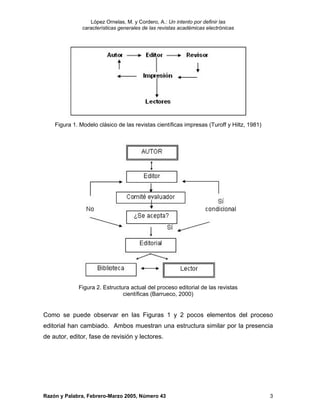 López Ornelas, M. y Cordero, A.: Un intento por definir las
               características generales de las revistas académicas electrónicas




    Figura 1. Modelo clásico de las revistas científicas impresas (Turoff y Hiltz, 1981)




             Figura 2. Estructura actual del proceso editorial de las revistas
                               científicas (Barrueco, 2000)


Como se puede observar en las Figuras 1 y 2 pocos elementos del proceso
editorial han cambiado. Ambos muestran una estructura similar por la presencia
de autor, editor, fase de revisión y lectores.




Razón y Palabra, Febrero-Marzo 2005, Número 43                                             3
 