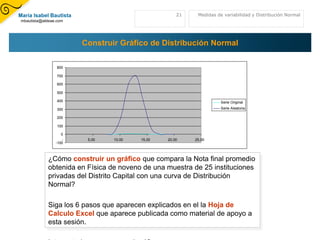La varianza se expresa en las mismas unidades que la variable analizada, pero elevadas al cuadrado. 