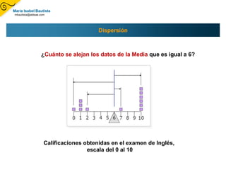 Si el proceso es válido mide lo que se desea medir, por tanto disponer de un procedimiento de medición válido y confiable será muy deseable.