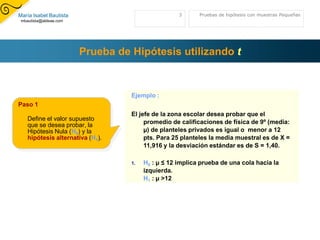 Prueba de Hipótesis utilizando tEjemplo :El jefe de la zona escolar desea probar que el promedio de calificaciones de física de 9º (media: µ) de planteles privados es igual o  menor a 12 pts. Para 25 planteles la media muestral es de X = 11,916 y la desviación estándar es de S = 1,40.H0 : µ ≤ 12 implica prueba de una cola hacia la izquierda.H1 : µ >12Paso 1Define el valor supuesto que se desea probar, la Hipótesis Nula (H0) y la hipótesis alternativa (H1).Pruebas de hipótesis con muestras Pequeñas3