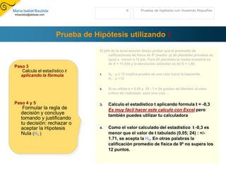 Prueba de Hipótesis utilizandotEl jefe de la zona escolar desea probar que el promedio de calificaciones de física de 9º (media: µ) de planteles privados es igual o  menor a 12 pts. Para 25 planteles la media muestral es de X = 11,916 y la desviación estándar es de S = 1,40.H0 : µ ≤ 12 implica prueba de una cola hacia la izquierda.H1 : µ >12 Si se utiliza α = 0.05 y  25 - 1 = 24 grados de libertad, el valor crítico de t tabulado  para una cola …Calculo el estadístico t aplicando formula t = -0,3Es muy fácil hacer este calculo con Excel pero también puedes utilizar tu calculadoraComo el valor calculado del estadístico  t -0,3 es menor que el valor de t tabulado (0,05; 24) : +/-1.71, se acepta la H0. En otras palabras la calificación promedio de física de 9º no supera los 12 puntos. Paso 3Calcula el estadísticot aplicando la fórmula Paso 4 y 5Formular la regla de decisión y concluye tomando y justificando tu decisión: rechazar o aceptar la Hipotesis Nula (H0 ) Pruebas de hipótesis con muestras Pequeñas6