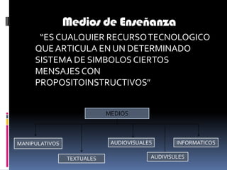 la información se presenta en forma multimediada