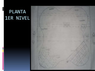 Presentacion diseño...