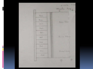 Presentacion diseño...