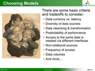 How to Use the Right Tools for Operational Data Integration