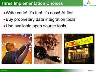 How to Use the Right Tools for Operational Data Integration