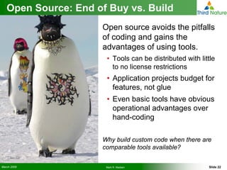 How to Use the Right Tools for Operational Data Integration