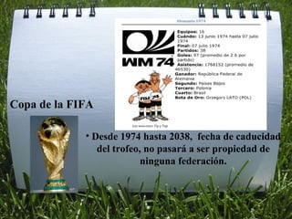 Copa de la FIFA   Desde 1974 hasta 2038,  fecha de caducidad del trofeo, no pasará a ser propiedad de ninguna federación. 