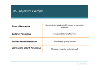 BSC objective example



                                  Operate in the black with 5% margin by increasing
Financial Perspective                                 revenues


Customer Perspective                        Increase utilization of services



Business Process Perspective                Provide high quality services


Learning and Growth Perspective
                                         Motivate, recognize and retain staff




                                                                               Eng. Murhaf Ashi
 