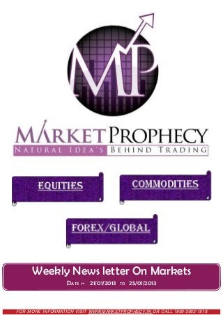 FOR MORE INFORMATION VISIT WWW.MARKETPROPHECY.IN OR CALL 1800-3002-1818
Weekly News letter On Markets
DATE :- 21/01/2013 TO 25/01/2013
 