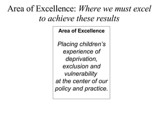 Area of Excellence:  Where we must excel to achieve these results Area of Excellence Placing children’s experience of deprivation, exclusion and vulnerability  at the center of our policy and practice.   