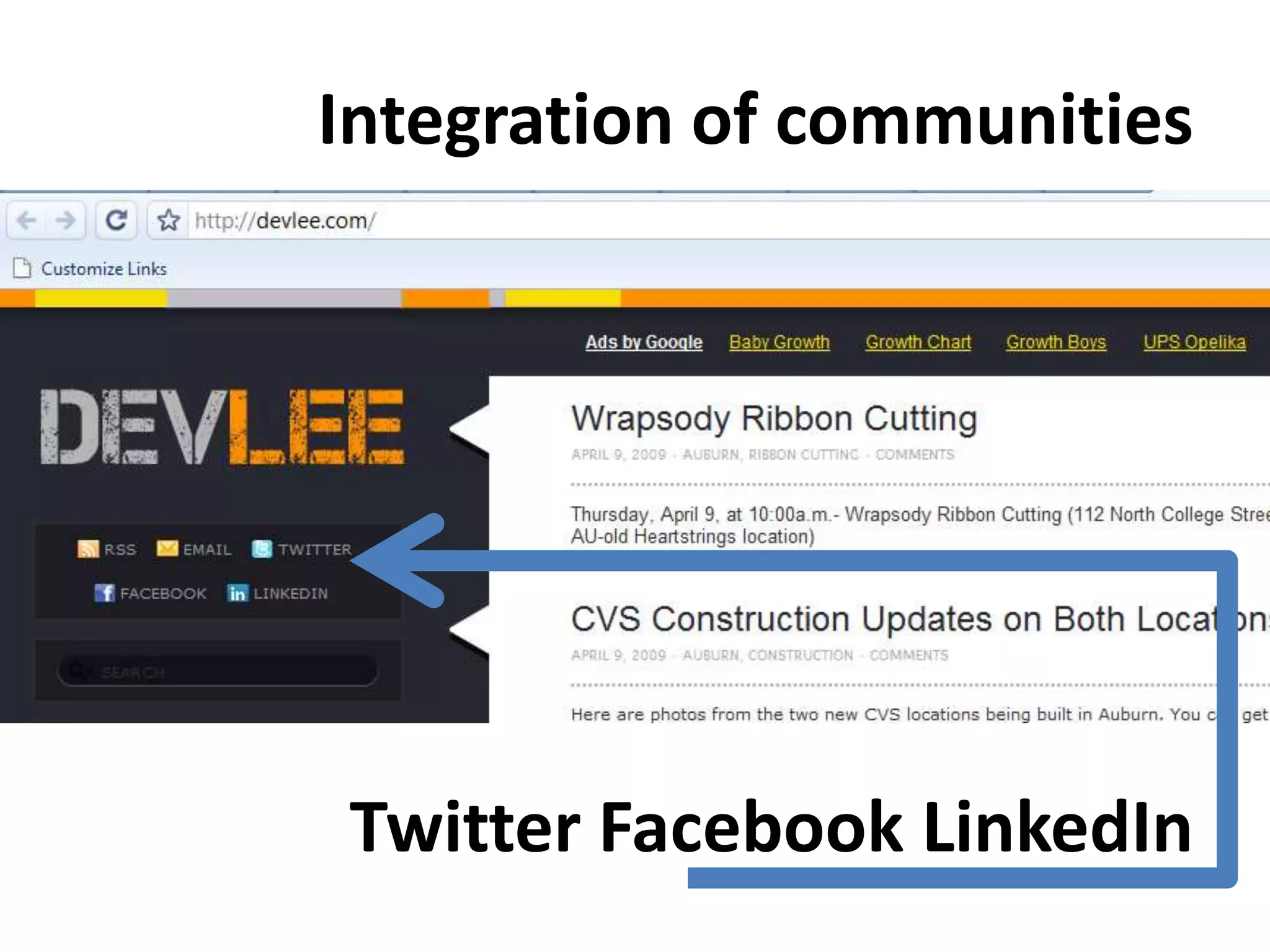 Integration of communitiesTwitter Facebook LinkedIn