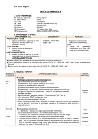 IEP: Dante Alighieri

                                                        SESIÒN DE APRENDIZAJE

             I.- DATOS INFORMATIVOS:
             1.1.- Institución Educativa         : “Dante Alighieri”
             1.2.- Área Curricular                : Ingles
             1.3.- Grado                         : Tercer grado
             1.4. - Tema                          : There is –There are / Some - Any
             1.5.- Fecha                         : 2 de julio 2009
             1.6.- Duración                       : 2 HORAS
             1.7. Responsables                   : Prof. Miriam Sheen Cuba
             1.8 Tema transversal                : COMUNICACIÓN Y CONVIVENCIA.

               II.- CAPACIDADES Y ACTITUDES:
                  CAPACIDADES DE AREA                                   CONOCIMIENTOS                      ACTITUDES
 PRODUCCION DE TEXTOS
       organiza la información respetando el orden            THERE IS – THERE ARE.           Respeta las convenciones de
           lógico de la gramática a partir de la               SOME - ANY                        comunicación interpersonal y
           experiencia personal                                                                grupal.
 EXPRESION ORAL                                                                                 Valora        los     aprendizajes
       describe hechos de una situación                                                           desarrollados en el área como
           determinada.                                                                            parte de sus proceso formativo..
COMPRENSIÓN DE TEXTOS
       Infiere el propósito de la lectura así como el
           sentido del mismo por inducción y deducción
           APRENDIZAJES ESPERADOS
  Infiere el propósito de la lectura así como el sentido del mismo por inducción y deducción
  Organiza la información respetando el orden lógico de la gramática THERE IS – THERE ARE / SOME – ANY a partir de la experiencia
    Personal.
 Describe hechos de una situación determinada utilizando THERE IS – THERE ARE / SOME – ANY .


          III.- SECUENCIA DIDÁCTICA:
 MOMENTOS                                            ACTIVIDADES/ESTRATEGIAS                                                   MEDIOS Y
 O EVENTOS                                                                                                                    MATERIALES
                Motivación:
                 Estrategias para activar los conocimientos previos.
INICIO            Los alumnos cantan la canción “Heal the world”.
15’               El docente invita a que expresen el mensaje de la canción.
                  Con lluvia de ideas los alumnos responden.
                  El docente consolida explicando la importancia del medio ambiente.
                  El docente invita a los alumnos a observar los objetos que hay en el pupitre. (ANEXO 4)
                  Los alumnos responden con lluvia de ideas y anota en la pizarra algunas respuestas                           Imágenes
                                                                                                                                Dialogo
                 Conflicto cognitivo.
                 La profesora realiza la siguiente pregunta. ¿Por qué usamos “A” con There is?
                 ¿Por qué usamos “SOME” con paper and pens?
                 Se pide respuestas voluntarias a 3 alumnos.
                 Luego el docente escribe el tema a desarrollar en la pizarra y expresa oralmente las capacidades
                  que se abordaran para lograr el aprendizaje esperado y da instrucciones para comenzar a
                  desarrollar el tema

Desarrollo       Construcción del conocimiento
                                                                                                                                Texto
                    Estrategias y técnicas para el procesamiento de la información
                    Los alumnos observan imágenes y el vocabulario de las imágenes. (ANEXO 5)
                                                                                                                               Cuaderno
                  - El docente les pide que elaboren oraciones utilizando el vocabulario de cada imagen.
20 min.           - El docente invita a 3 alumnos a que escriban las oraciones de cada imagen.
                                                                                                                              exposición
                  - El docente utiliza las oraciones de los alumnos para explicar el uso correcto de There is / there are –
                    Some y Any en su diferentes estructuras planteando las preguntas Como se formara las preguntas?
                                                                                                                               imagenes
                    Como se formara la negación. Luego invitara a los alumnos a la pizarra para que escriban sus
                    oraciones. . (ver anexo 6 : Reglas de Some - Any)
                                                                                                                                     1
 