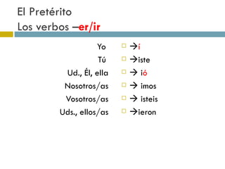 El Pretérito  Los verbos – er/ir Yo  Tú  Ud., Él, ella Nosotros/as Vosotros/as Uds., ellos/as  í  iste    i ó    imos    isteis  ieron 