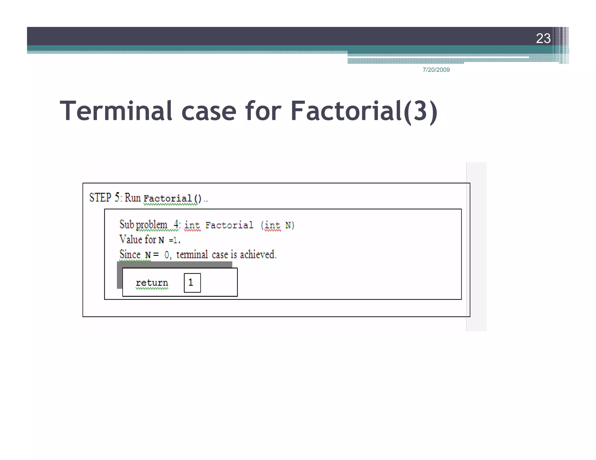 23

                            7/20/2009




Terminal case for Factorial(3)
 