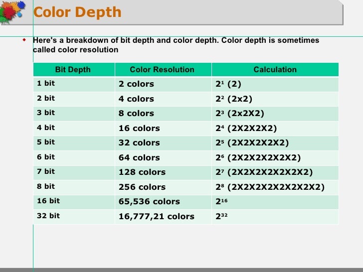 about-color