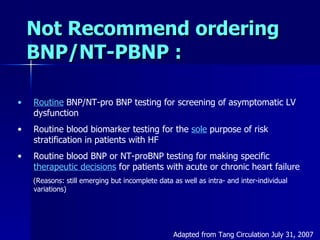 Cardiac Investigation In Heart Failure | PPT