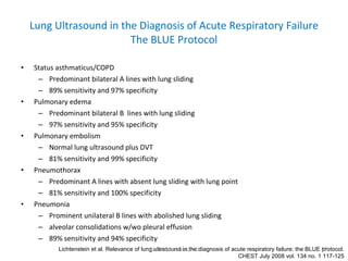 Lung Ultrasound in the Diagnosis of Acute Respiratory Failure The BLUE Protocol <ul><li>Status asthmaticus/COPD </li></ul>...